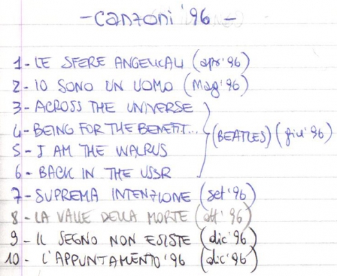 canzoni 1996 1